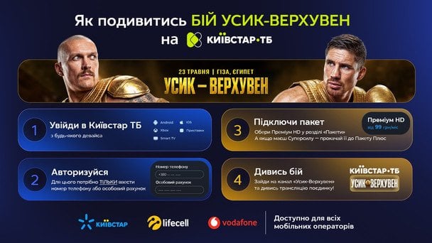 Усик відверто розповів про підготовку до бою з Верховеном: подробиці