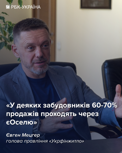 Без "єОселі" деякі девелопери збанкрутували би: інтерв'ю керівника "Укрфінжитло"
