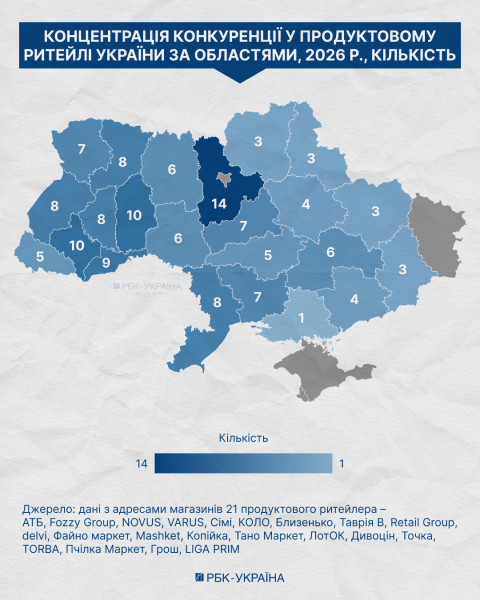 На вістрі попиту: чому за мережі мінімаркетів загострюється боротьба