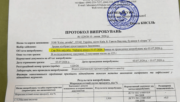 У Києві викрили фальсифіковану польську молочку: чотири з п’яти зразків не пройшли перевірку