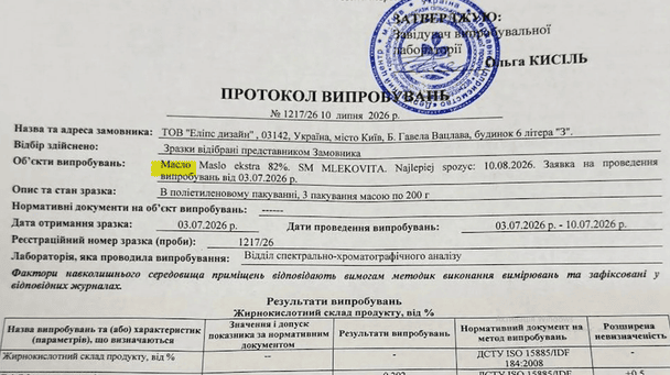 У Києві викрили фальсифіковану польську молочку: чотири з п’яти зразків не пройшли перевірку