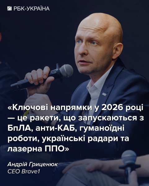 За рік на Brave1 Market було продано дронів на понад 35 млрд гривень: інтерв’ю з Андрієм Гриценюком
