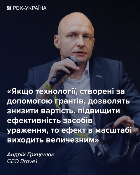 За рік на Brave1 Market було продано дронів на понад 35 млрд гривень: інтерв’ю з Андрієм Гриценюком