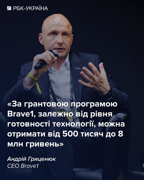 За рік на Brave1 Market було продано дронів на понад 35 млрд гривень: інтерв’ю з Андрієм Гриценюком