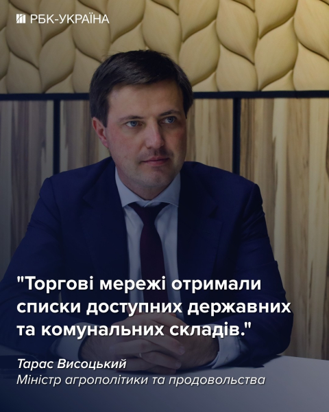 Дефіцит продуктів можливий лише через проблеми з доставкою: Тарас Висоцький, Мінагро