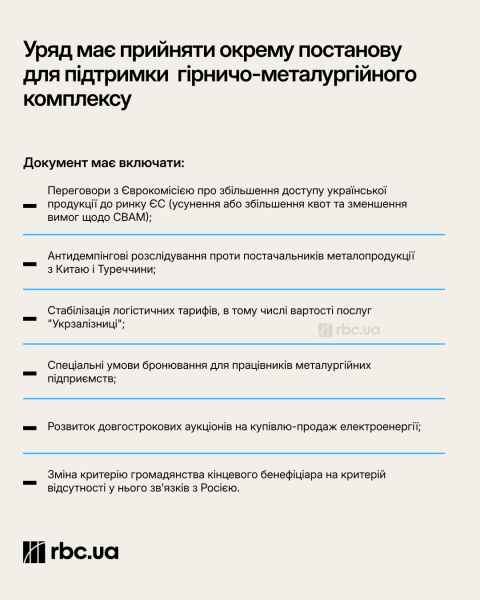 Металурги під ударом. Як уряд може врятувати ключову галузь економіки
